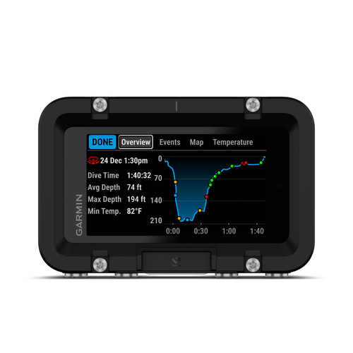 Descent™ X50i