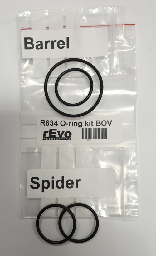 O-Ring Kit BOV